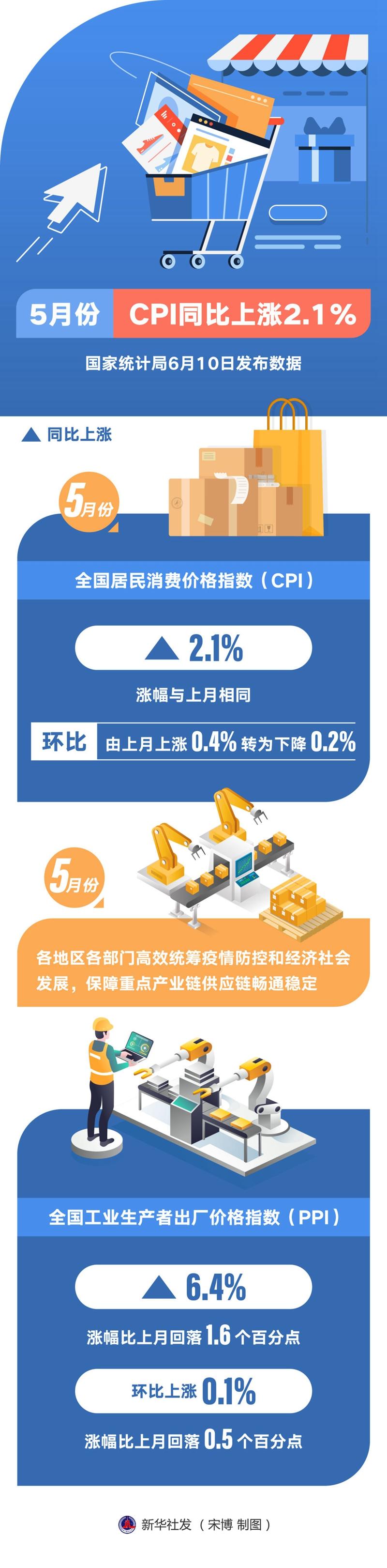 中国PPI环比下降与行业数字化转型中的数据分析技术探究