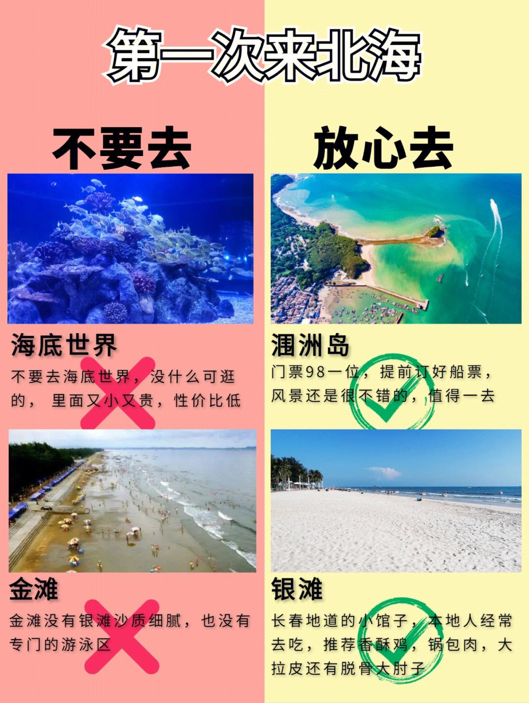 自由行旅游攻略分析与数字化策略应用详解