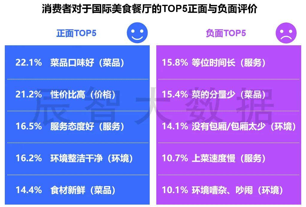 国产与进口美食的优缺点深度解析