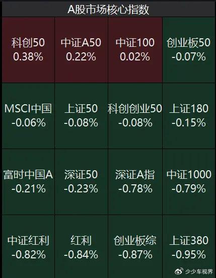 7777788888精准新传真112,市场趋势方案实施_进阶款58.970