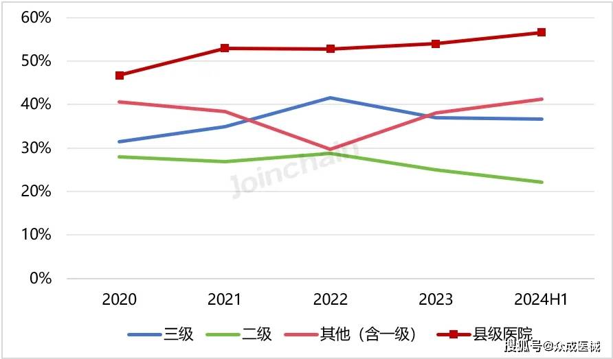 新奥门资料大全正版资料2024,稳定策略分析_NE版67.979