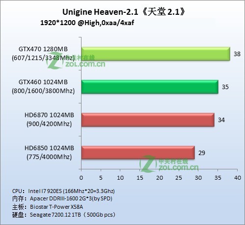 2024年新澳历史开奖记录,高效说明解析_HD85.218