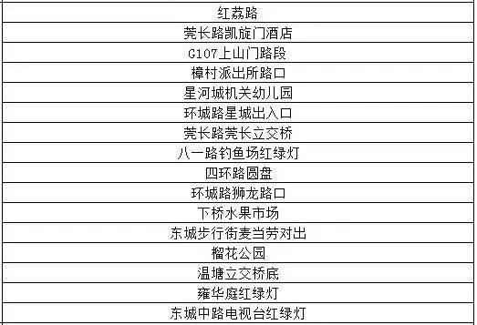 2O24年澳门今晚开码料,合理决策评审_工具版49.788