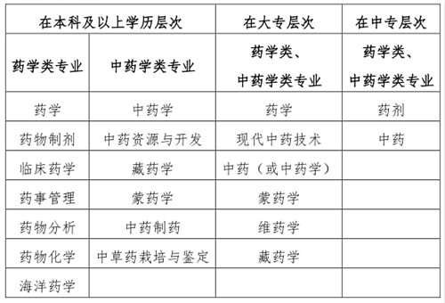 新澳门资料大全正版资料六肖,深入分析定义策略_D版61.661