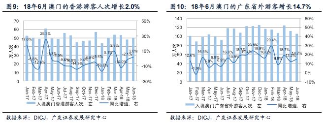 澳门开奖结果+开奖记录表210,数据整合实施方案_Advance63.642