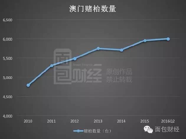 度的温柔 第4页