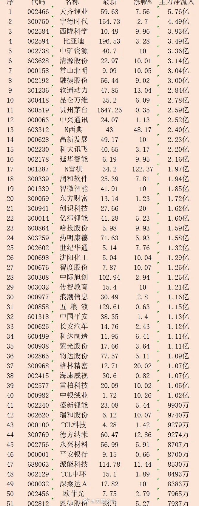 新奥门资料免费精准,最新数据解释定义_QHD85.76