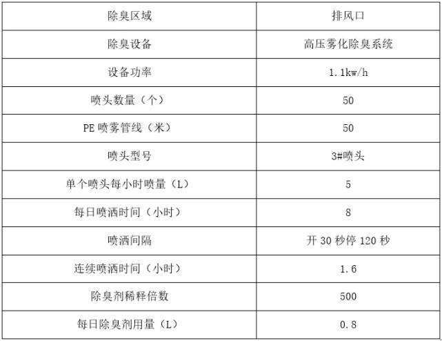 2024新澳资料大全免费,适用性计划解读_高级款62.402