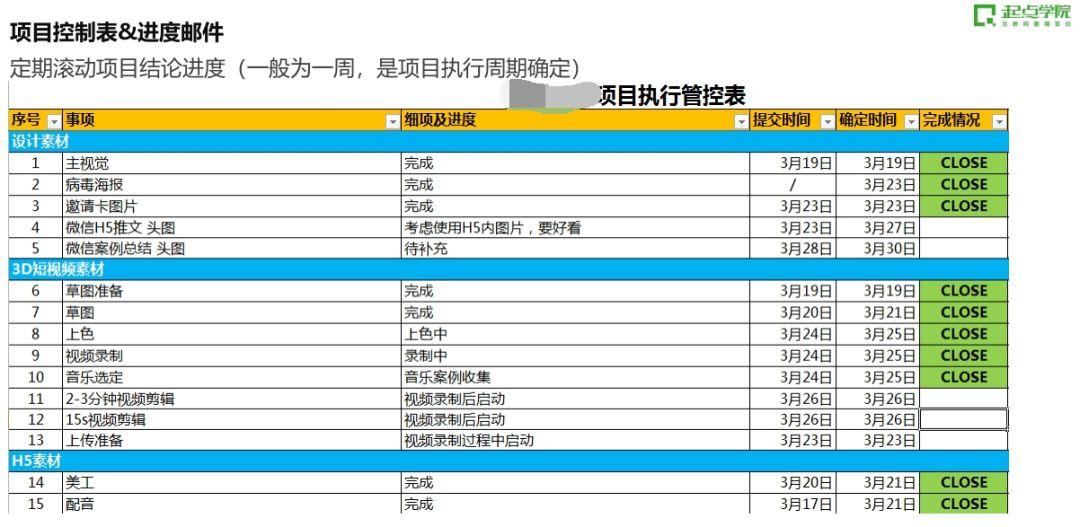 2024新奥正版资料免费提供,快速设计响应计划_KP45.465