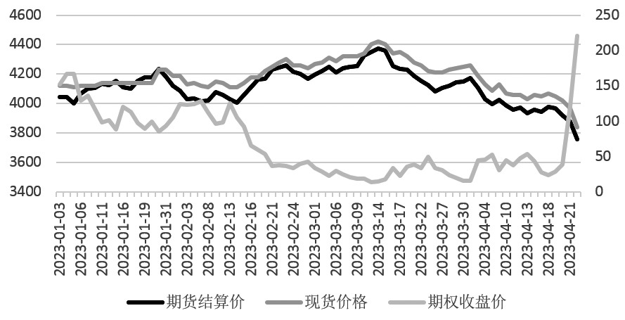 admin 第1235页