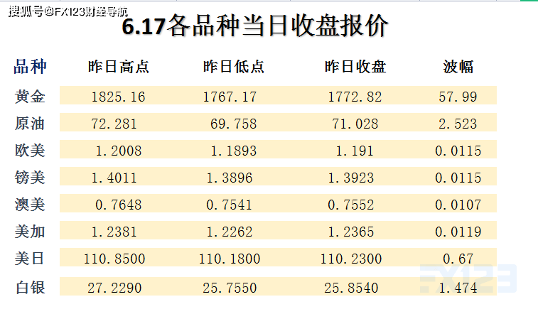 2024澳门天天开好彩免费大全,可靠数据评估_黄金版91.713