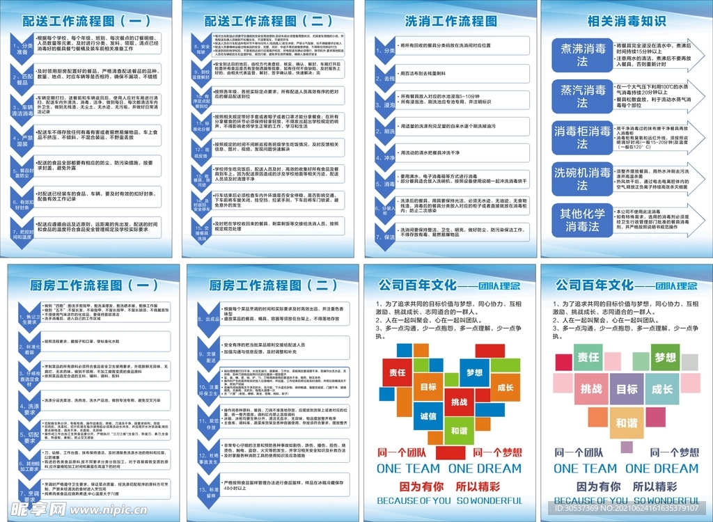 制度文化视角下的数字化转型深度解析