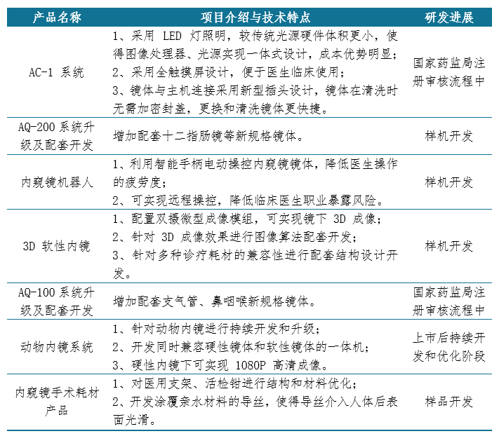 冷月如霜 第4页