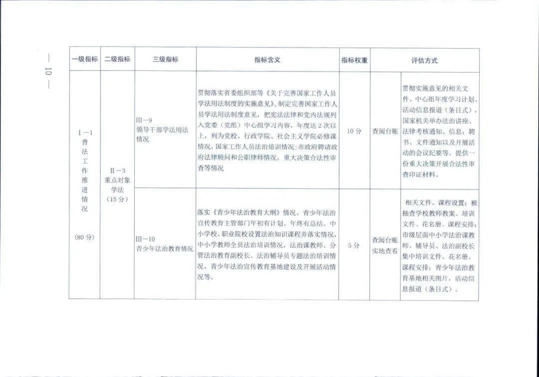 澳门最准的资料免费公开,实地数据评估设计_基础版16.685