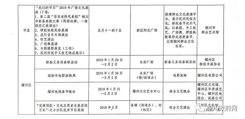 全县群众文化活动方案范文深度解析