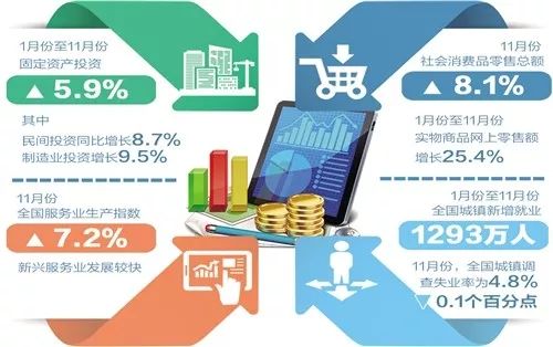 2024年澳门精准免费大全,全面数据应用执行_豪华款53.395