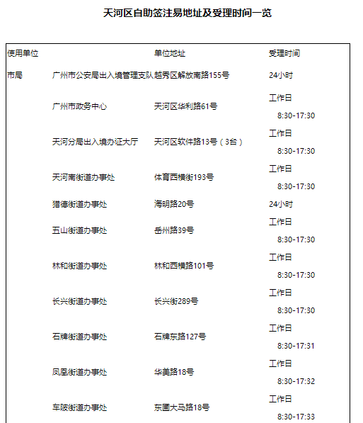 2024新澳门历史开奖记录查询结果,准确资料解释落实_The88.315