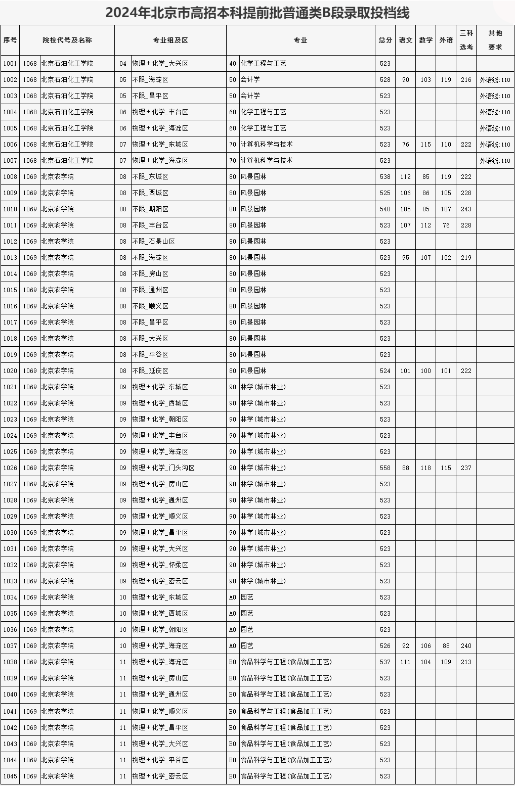 2024年澳彩综合资料大全,全面说明解析_UHD版41.675