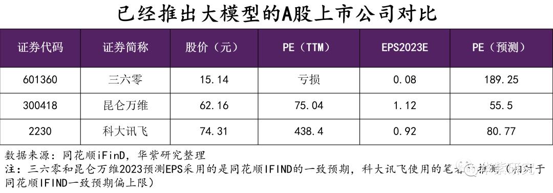 下一个百倍大牛股深度解析，行业数字化转型中的数据驱动与深度技术分析