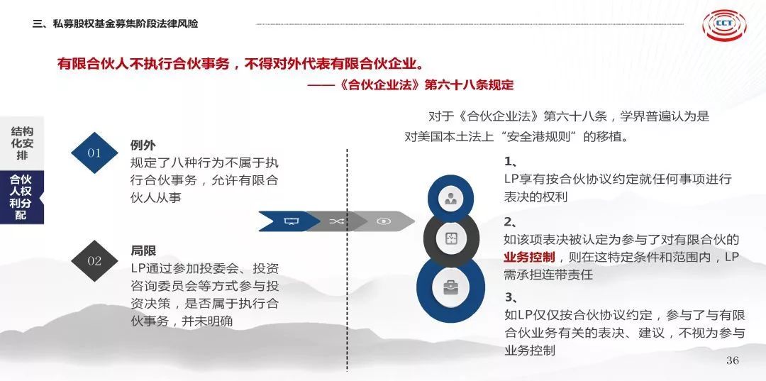 风险管理基金的项目背景与数据整合策略深度解析