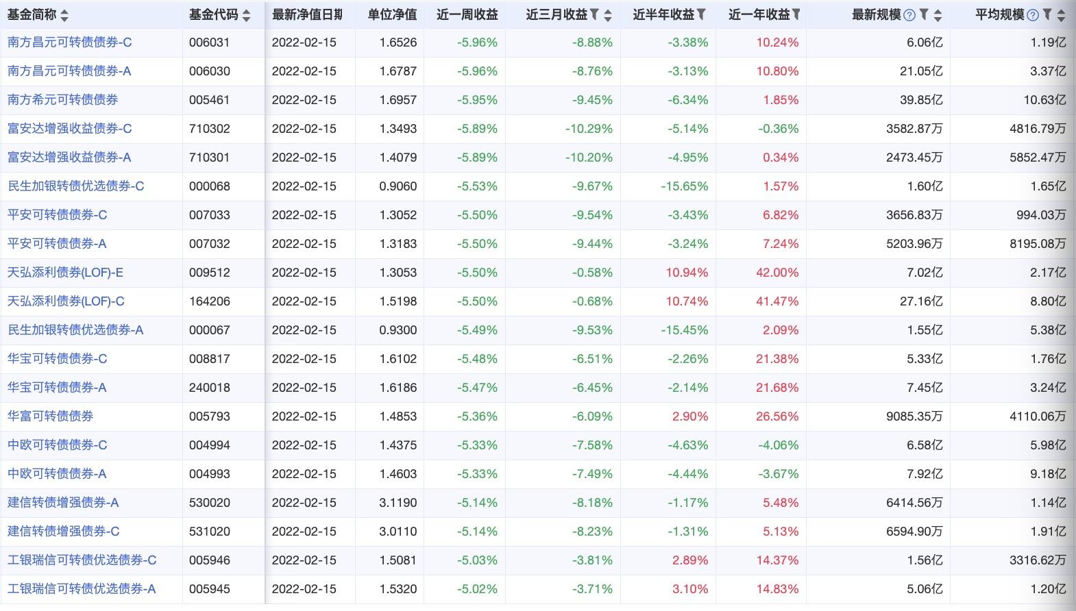 债基暴跌后的市场恢复分析与投资者应对策略