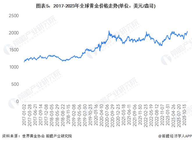 亮点介绍 第402页