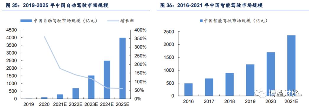 数字化转型关键，百倍币项目的深度分析与策略推荐