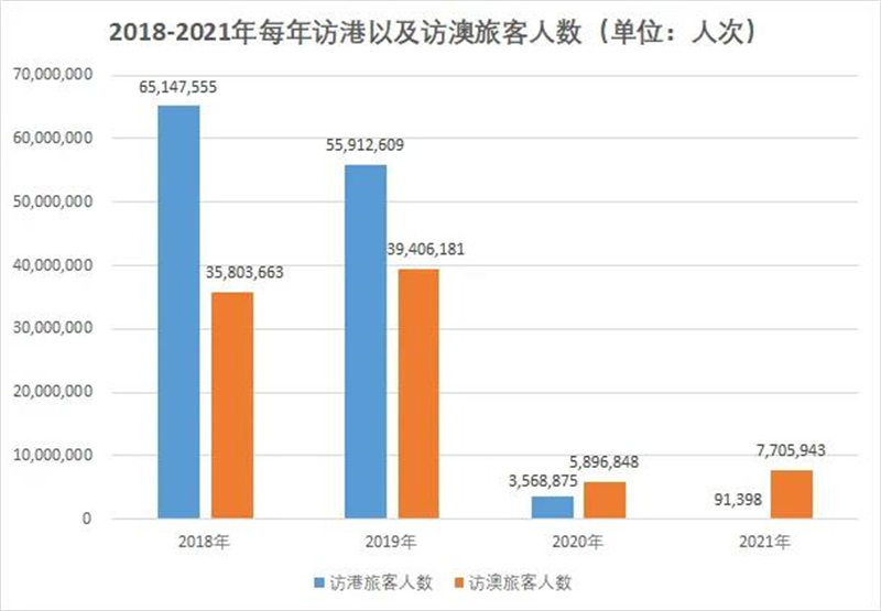 2024新澳门今晚开奖号码和香港,数据整合策略分析_Kindle98.50