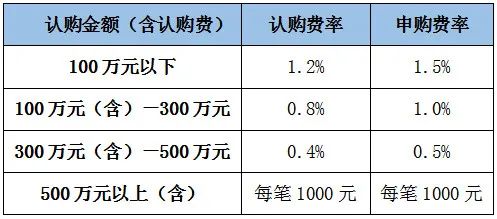 IDO嘉年华 第401页