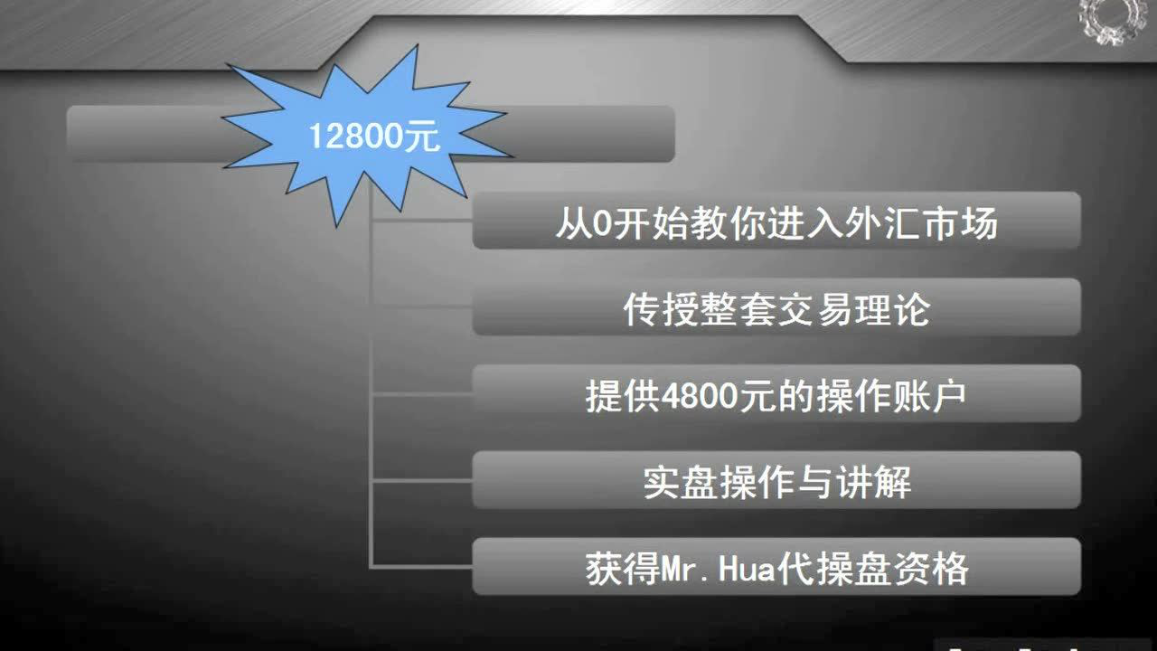 外汇主题活动主题分析与数字化转型实践探讨