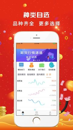 期货原油宝APP下载深度解析