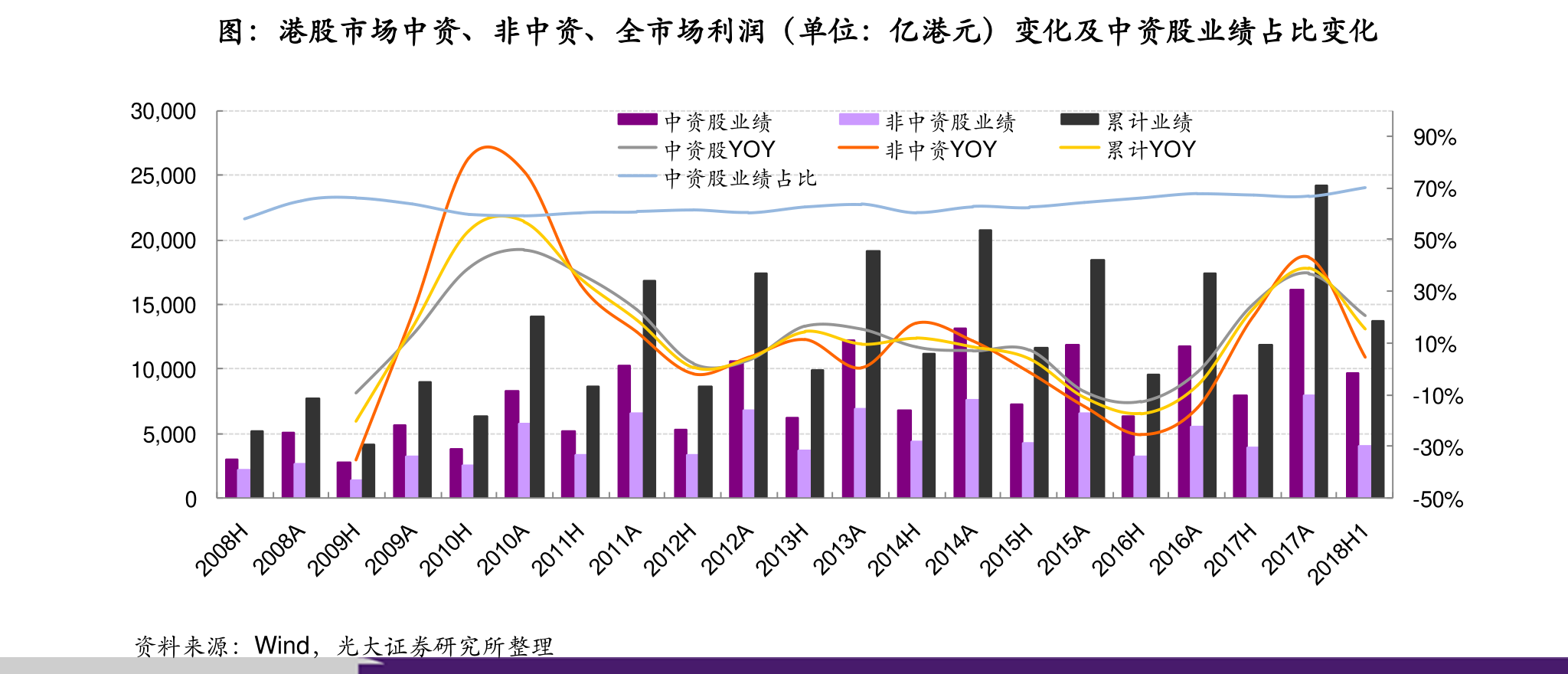 业绩飙升之星，股票增长背后的力量深度解析