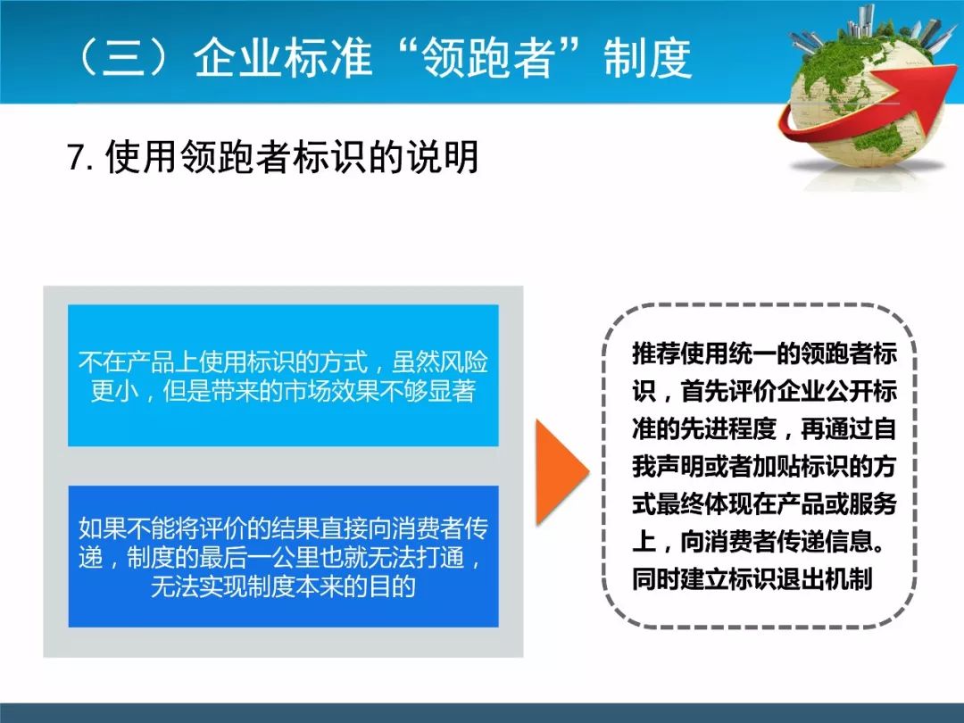 物业公司发展现状及未来趋势分析