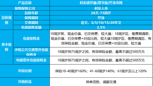 2024年澳门大全免费金锁匙,收益分析说明_网页款72.865