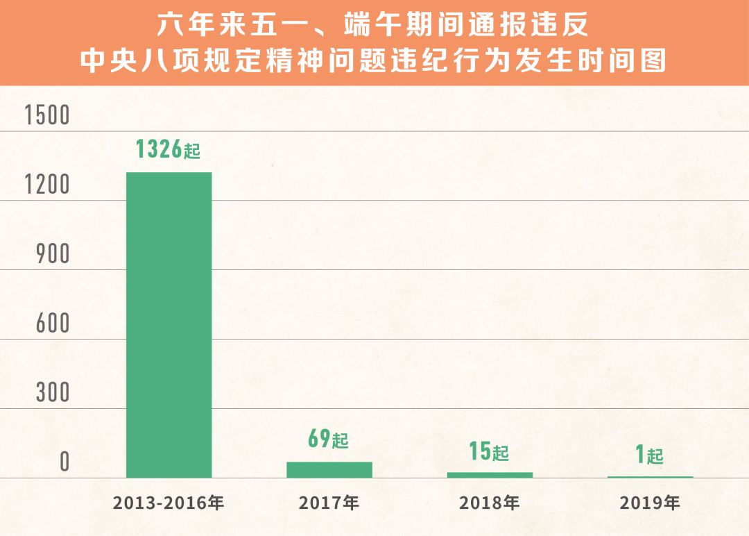 2024年正版资料全年免费,最新核心解答定义_PalmOS59.145