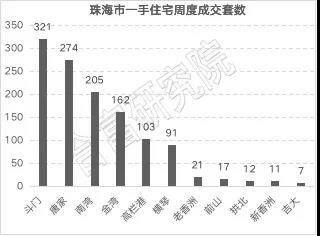 研究报告，未来房价趋势分析预测——以2026年房价上升或下降为视角的探讨