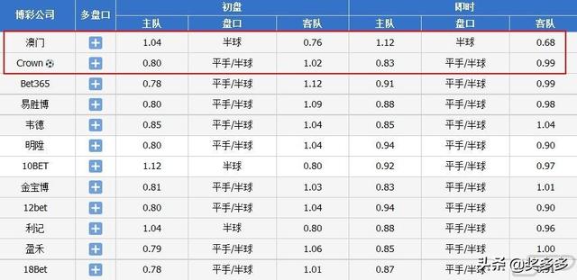 2024年澳彩综合资料大全,正确解答定义_AR版41.602