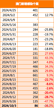 2024年新澳门王中王免费,数据驱动策略设计_微型版13.42