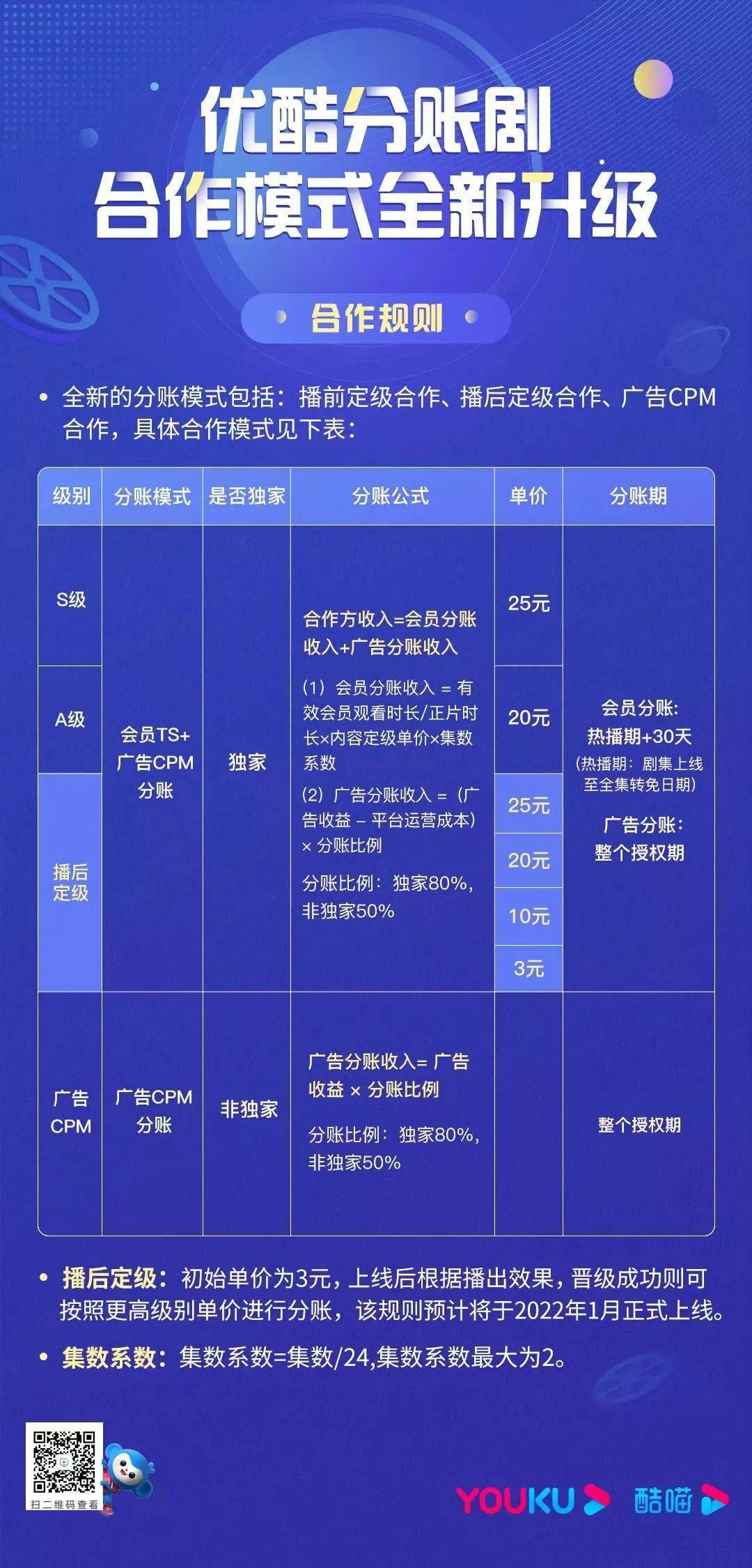 新澳门黄大仙三期必出,功能性操作方案制定_苹果款42.676