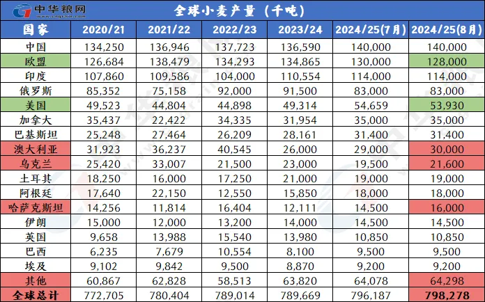 2024年新奥历史记录,权威解答解释定义_标准版33.69