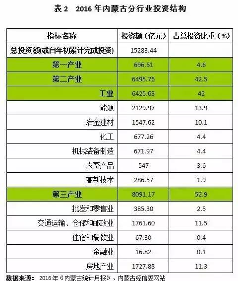 2024天天彩全年免费资料,深入执行方案数据_扩展版44.328