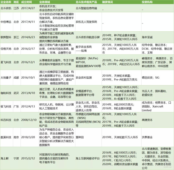 新澳精准资料免费提供221期,科学解答解释落实_S36.545