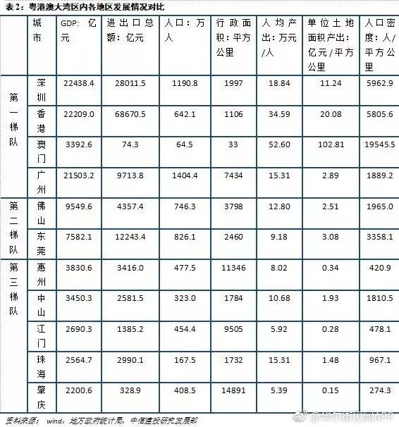 再来╬一年 第4页