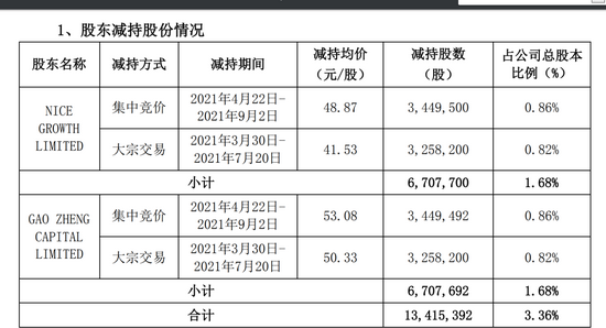 新澳内部一码精准公开,灵活解析执行_VE版71.69