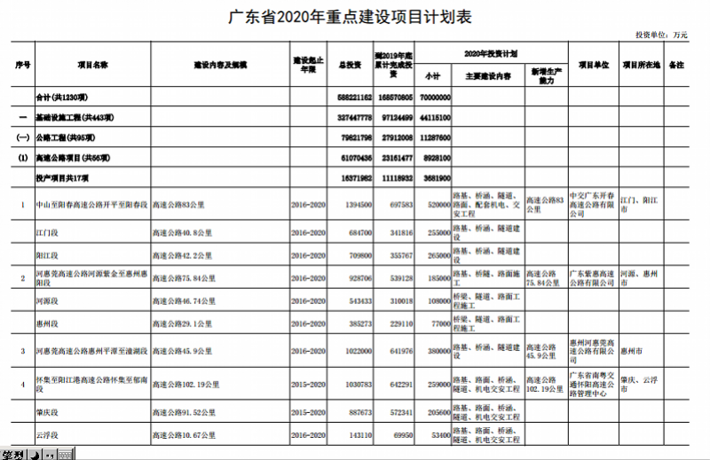 2024新澳门历史开奖记录查询结果,高效计划实施解析_5DM90.405