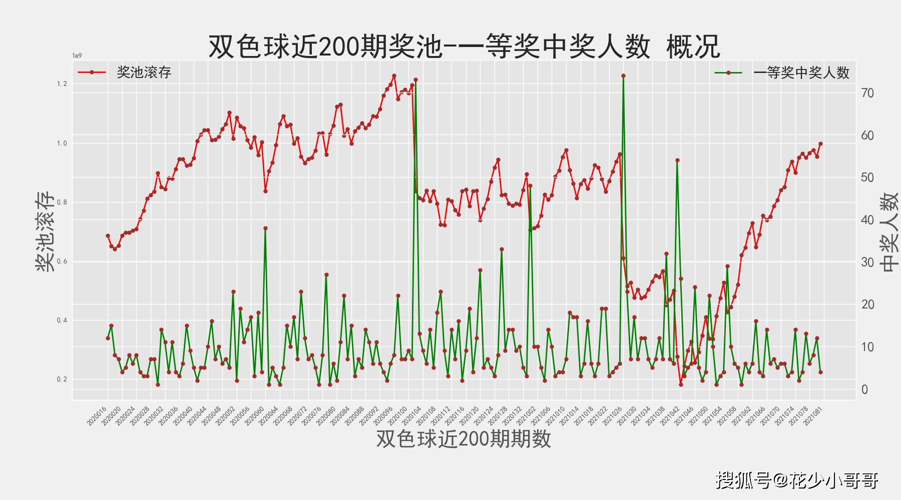 新澳天天开奖资料大全新华路况,实地执行考察数据_Tizen68.38