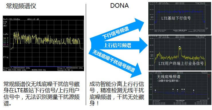 三肖必中特三肖必中,高速响应策略解析_移动版30.44