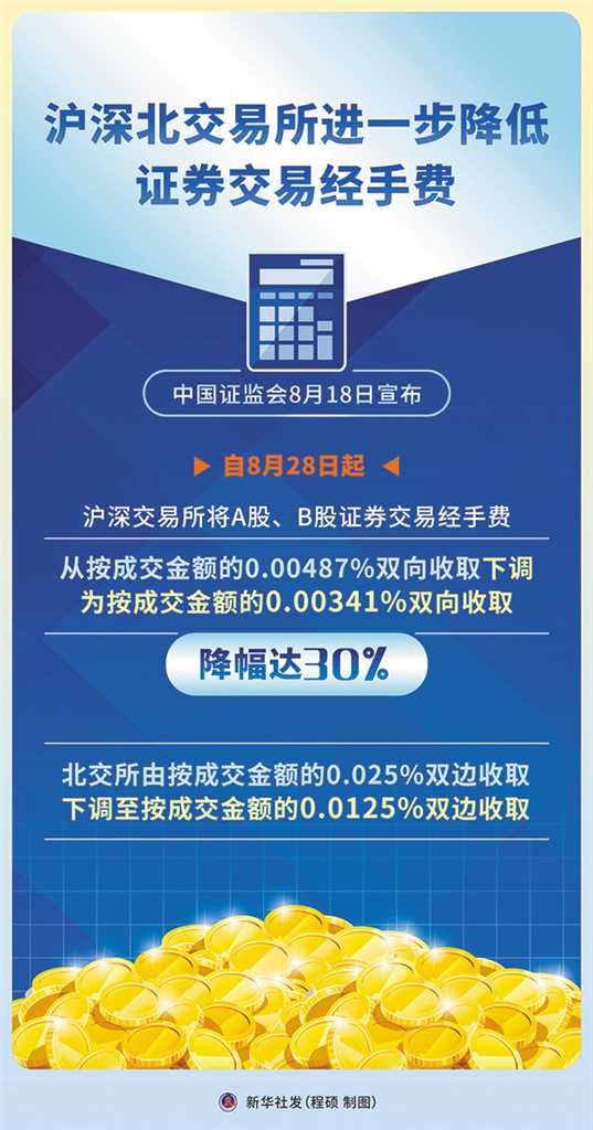 2024年新澳门天天开奖结果,实践策略设计_理财版37.445