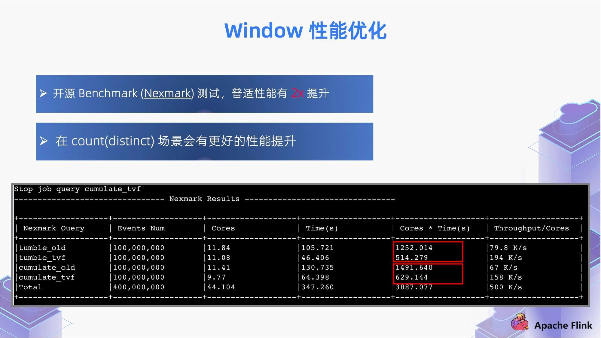 新奥精准资料免费提供(独家猛料),深入数据策略设计_Elite97.939