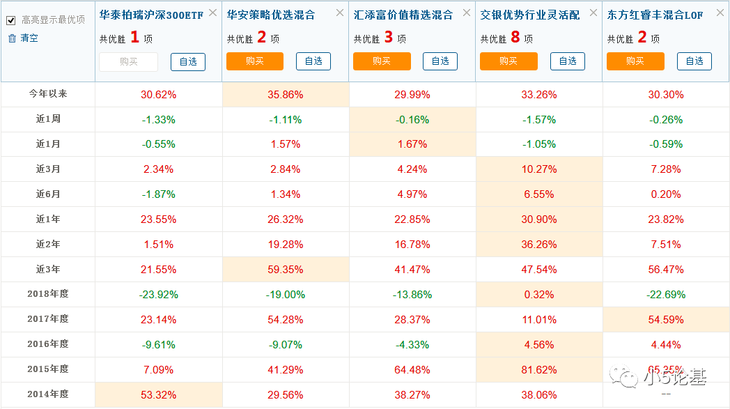 解析，159781是否为指数基金？